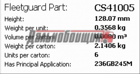 Фильтр центрифуги ZR904x RVI Magnum/Premium dCi11 (Z13D94)(Р0299)