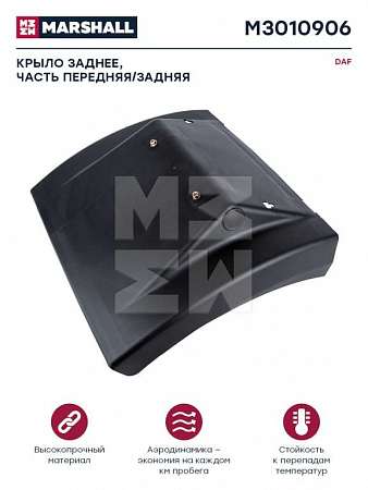 Крыло DAF F/CF/XF75/85/95/105 (M3010906)(К0509)