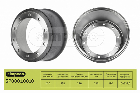 Барабан тормозной BPW Eco MAXX с бурт. ступица круглая (SP00010010) (т5145)