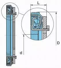 Сальник ступицы ECO PLUS 3, 117X158X17,5 (0256647700) (р8203)
